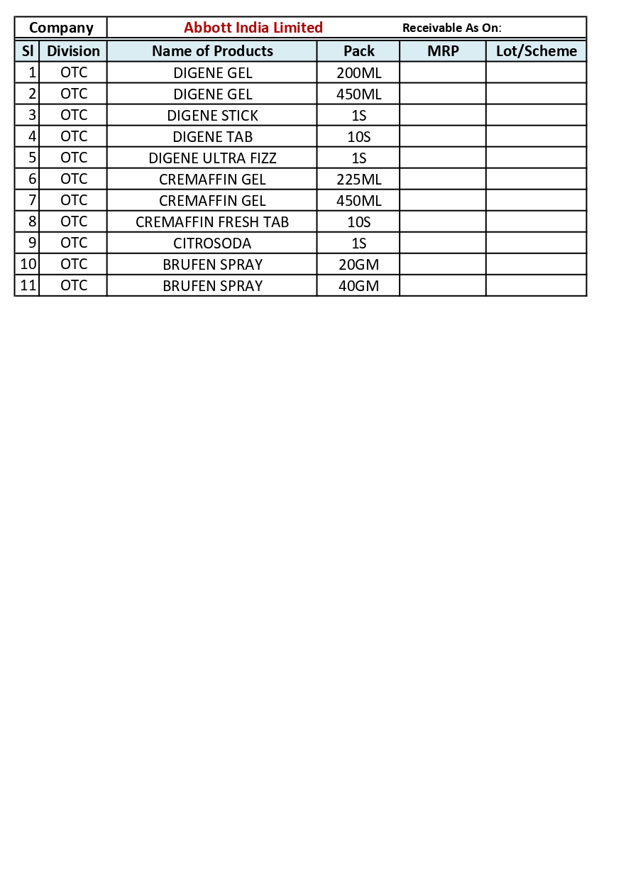 CMA Product  Basket  Dt-15.06.21 page-0009